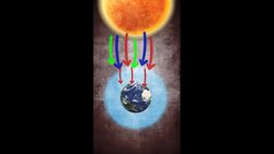 The Sun and the Rainbow Are Lies Instructional Video