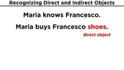 Indirect Object Pronouns in Italian Instructional Video