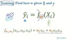 Data Science and Machine Learning (Theory and Projects) A to Z - Introduction to Machine Learning: Machine Learning Model Training Exercise Instructional Video