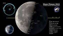 Video: Time-Lapse Of The 2024 Moon Phases Instructional Video