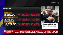 El-Erian: Markets, Central Banks Have Unhealthy Codependency News Clip