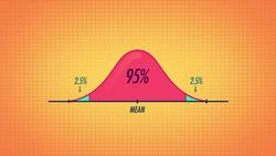 Confidence Intervals - Crash Course Statistics Instructional Video