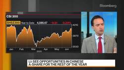 Power Pacific CIO Sees Opportunities in Chinese Markets News Clip