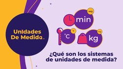 ¿Qué son los sistemas de unidades de medida? Instructional Video
