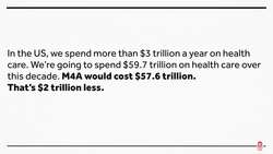 Medicare for All Could Save the US $2 Trillion Instructional Video
