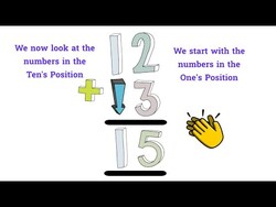 What is 12 plus 3? Instructional Video