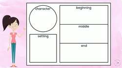 How to Write an Imaginative Narrative for Kids Episode 3: Planning Your Story Instructional Video