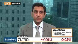 Indian Stocks Expected to Rise in Longer Term, Progress Asia Says News Clip