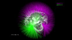 NASA | The Sun Reverses its Magnetic Poles Instructional Video