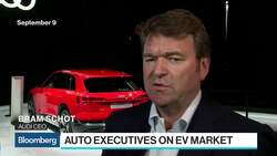 How Auto Executives View the Global EV Market News Clip