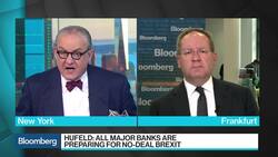 BaFin Says All Major Banks Preparing for `No Deal' Brexit News Clip