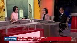 China Will See More Market Volatility in Near Term, Says Harvest Global’s Chenye News Clip
