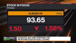 Ant Plans Restructuring Ahead of Revived IPO News Clip