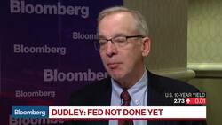 Fed's Probably Not Done Yet, Former NY Fed President Dudley Says News Clip