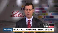 Eli Lilly CEO on 3Q Results, Drug-Pricing Reforms News Clip