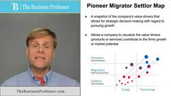 Pioneer Migrator Settlor Map Instructional Video