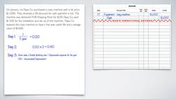 Ch8. Video 11 - Declining-Balance Method example Instructional Video