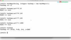 Java Programming for Complete Beginners - Java 16 - Step 25 - Map Interface - Comparison - HashMap Versus LinkedHashMap Versus TreeMap Instructional Video