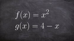 Every wondered how to multiply functions Instructional Video