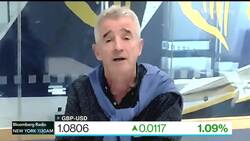 UK Labor Restrictions Inhibit Growth, Ryanair CEO Says News Clip