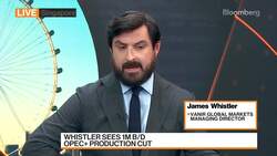 Supply Side for Oil Remains Very Tight: Whistler News Clip