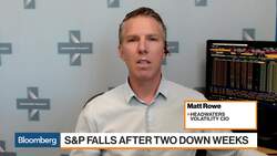 How Headwaters CIO Is Playing the Recent Market Volatility News Clip