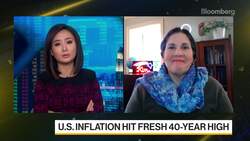 Bokeh Capital's Forrest on Markets, Inflation News Clip