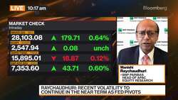 Fed Has One More Hike, Then Done: Raychaudhuri News Clip