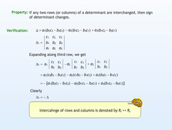 Properties of Determinants Instructional Video