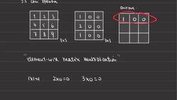 Fundamentals of Neural Networks - Convolutional Operation Instructional Video