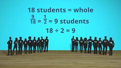 Introduction to Fractions Instructional Video
