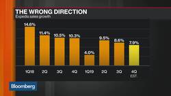Expedia CEO, CFO Resign Following Clash With Diller News Clip