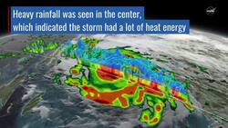 NASA Satellite Captures 3-D View of Hurricane Matthew Instructional Video