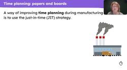 Time planning: papers and boards Instructional Video