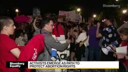 UC Hastings' Rao on U.S. Abortion Rights News Clip