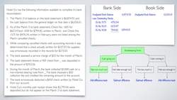 Bank Reconciliation Example Instructional Video