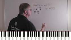 What is a Motif in Music? - Music Theory Instructional Video
