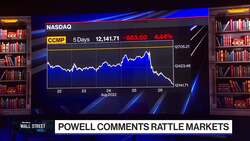 "Takeaways from Powell at Jackson Hole" News Clip