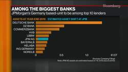 JPMorgan to Move $230 Billion Assets to Germany in Brexit Shift News Clip