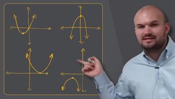 How do the solutions of a quadratic relate to the x intercepts of the graph Instructional Video