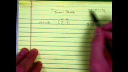 Point Slope Form Instructional Video