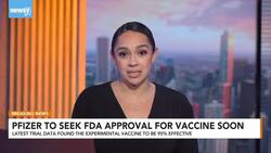 Pfizer Now Says Vaccine 95% Effective In Final Results News Clip