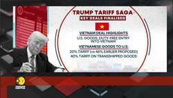Nations warned: Sign deals or face steep tariffs News Clip