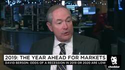 Year Ahead Market Predictions From a Top Economist News Clip