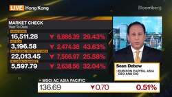 Eurizon CEO on Asia Markets News Clip