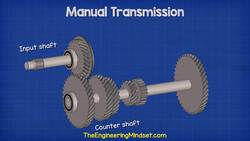 How Manual Transmission works - automotive technician shifting Instructional Video