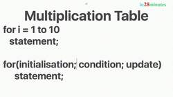 Learn Java from Scratch - A Beginner's Guide - Step 23 - Java Conditionals and If Statement – Introduction Instructional Video