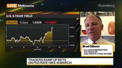 Treasuries Have Room to Move Higher: AllianceBernstein's Gibson News Clip