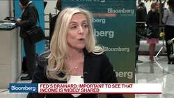Fed Committed to Anchored 2% Inflation Target, Brainard Says News Clip