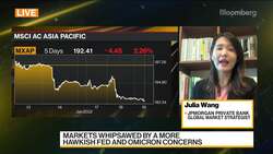 U.S. Dollar to Stay Stronger This Year: JPMorgan's Wang News Clip